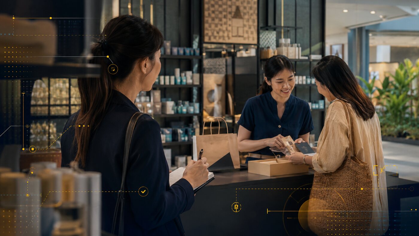 ภาพบริการ Mystery Shopper